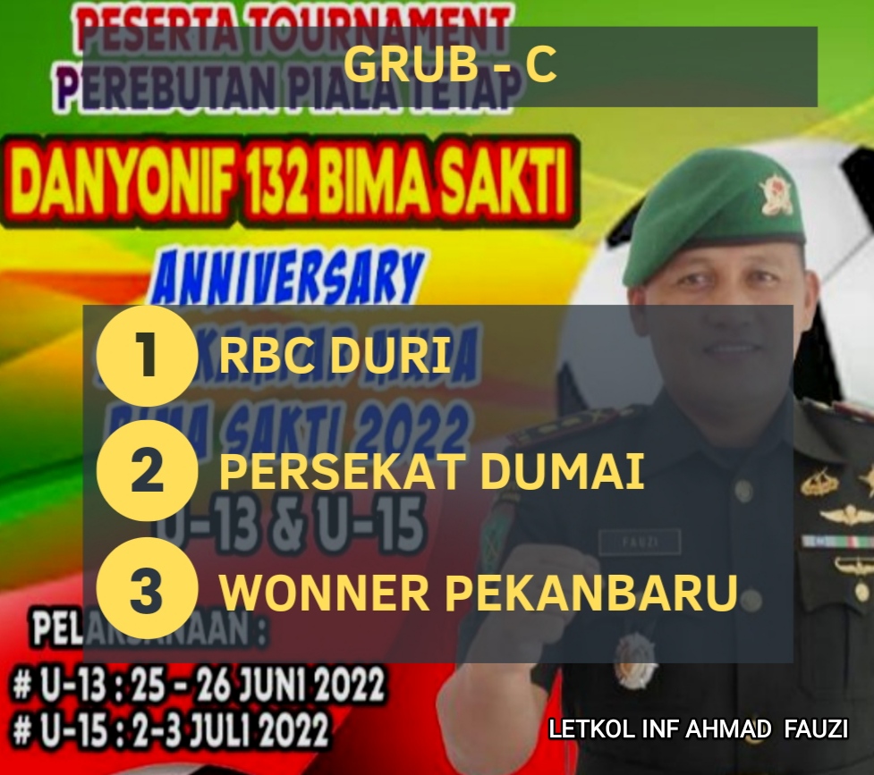 Persekat Dumai Satu Grub dengan RBC Duri dan Wonner Pekanbaru