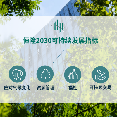 Hang Lung Memasuki Fase Berikutnya dalam Perjalanan Keberlanjutannya dengan Target Baru yang Ambisius