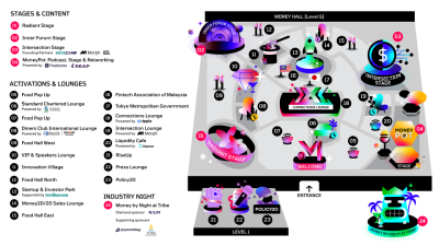 Money20/20 Asia Elevates Its 2026 Agenda with the Launch of The Intersection Stage, Featuring the Industry’s Most Influential Voices