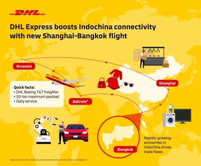 DHL Express launches direct Shanghai-Bangkok flight to support growing trade flows across China and Indochina