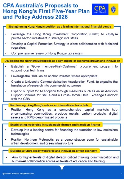 CPA Australia outlines recommendations for Hong Kong’s First Five-Year Plan and 2026 Policy Address
