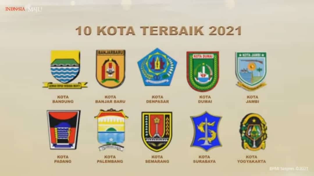 Kota Dumai Berhasil Masuk 10 Besar