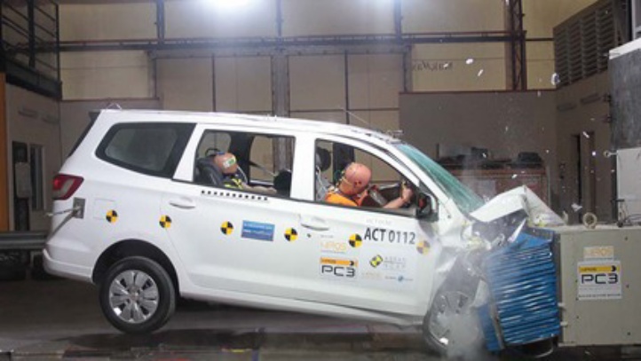 Ternyata Begini Jika Ditabrak Habis-habisan