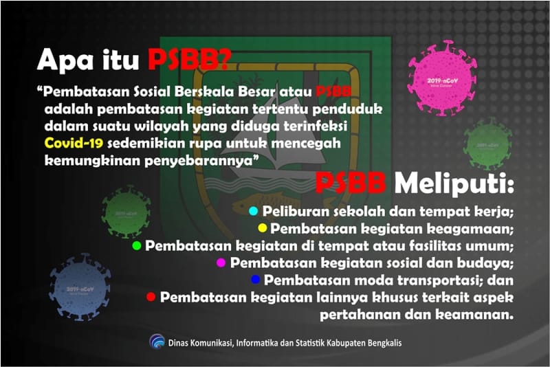 Jika Disetujui Menkes, Minggu Depan di Kabupaten Bengkalis Juga Bakal Diterapkan PSBB