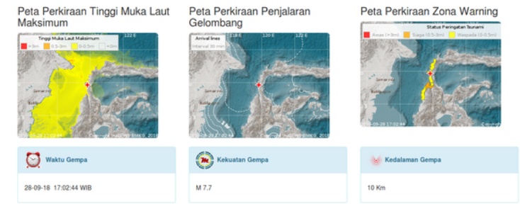Pasca Gempa, Tsunami Terjang Palu Sulawesi Tengah