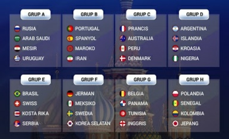 Ini Jadwal Pertandingan Grup A Piala Dunia 2018