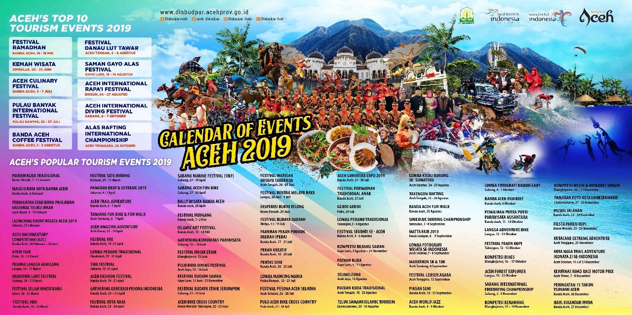 Bikin 100 Event, Aceh Targetkan 3 Juta Wisatawan