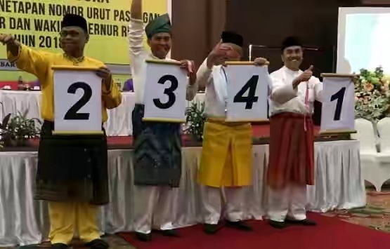 Inilah Nomor Urut Peserta Pilkada Riau