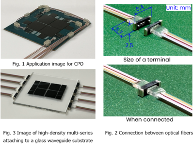 Furukawa Electric Launched an epoch compact multi-fiber optical connector suitable for CPO
