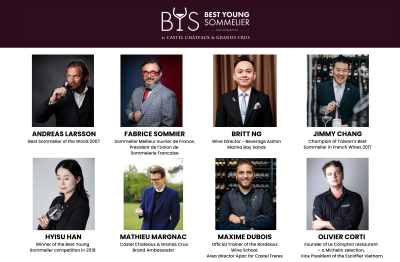 Castel Châteaux & Grands Crus Announces the Best Young Sommelier Competition – Asia Edition 2025 to showcase the talent of aspiring sommeliers across 10 regions in Asia