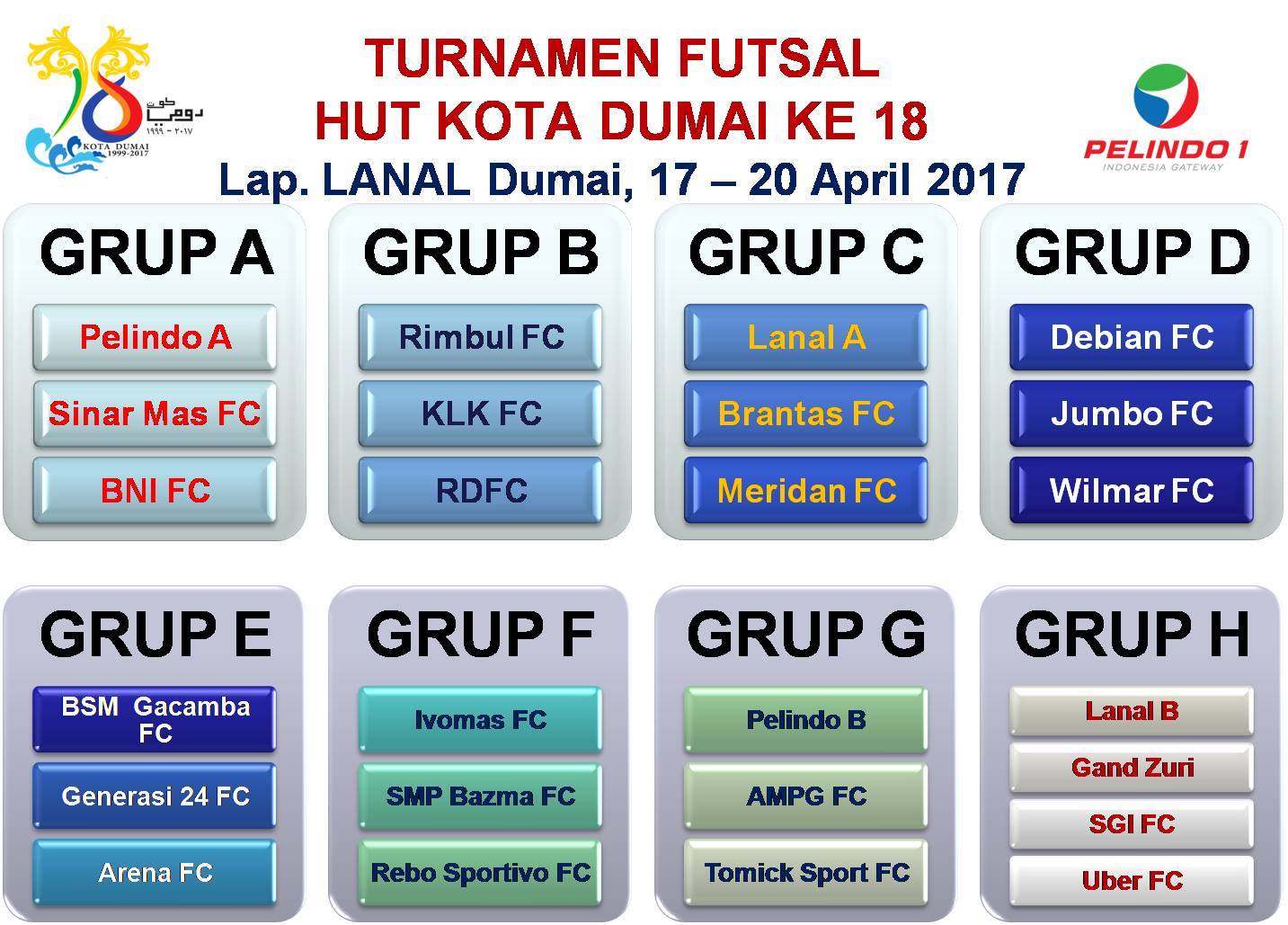 Pelindo Dumai Gelar Turnamen Futsal, 25 Tim Siap Berlaga