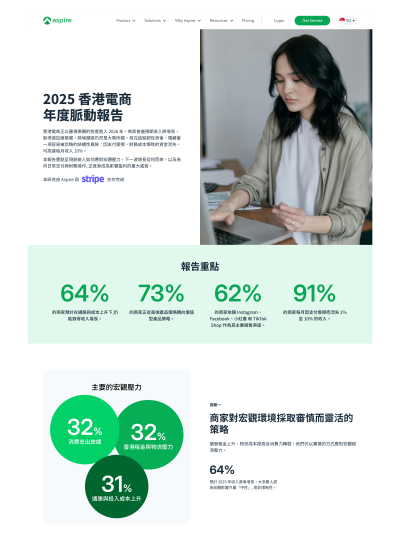 Pedagang E-Commerce Hong Kong Optimis Melaporkan Pertumbuhan, Namun Gesekan Pembayaran Tersembunyi Menggerus Hingga 10% Pendapatan, Temuan Laporan Aspire