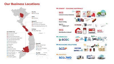 SCG Perkuat Strategi Regional, Jadikan Vietnam Pusat Produksi dan Ekspor Global Berkelanjutan