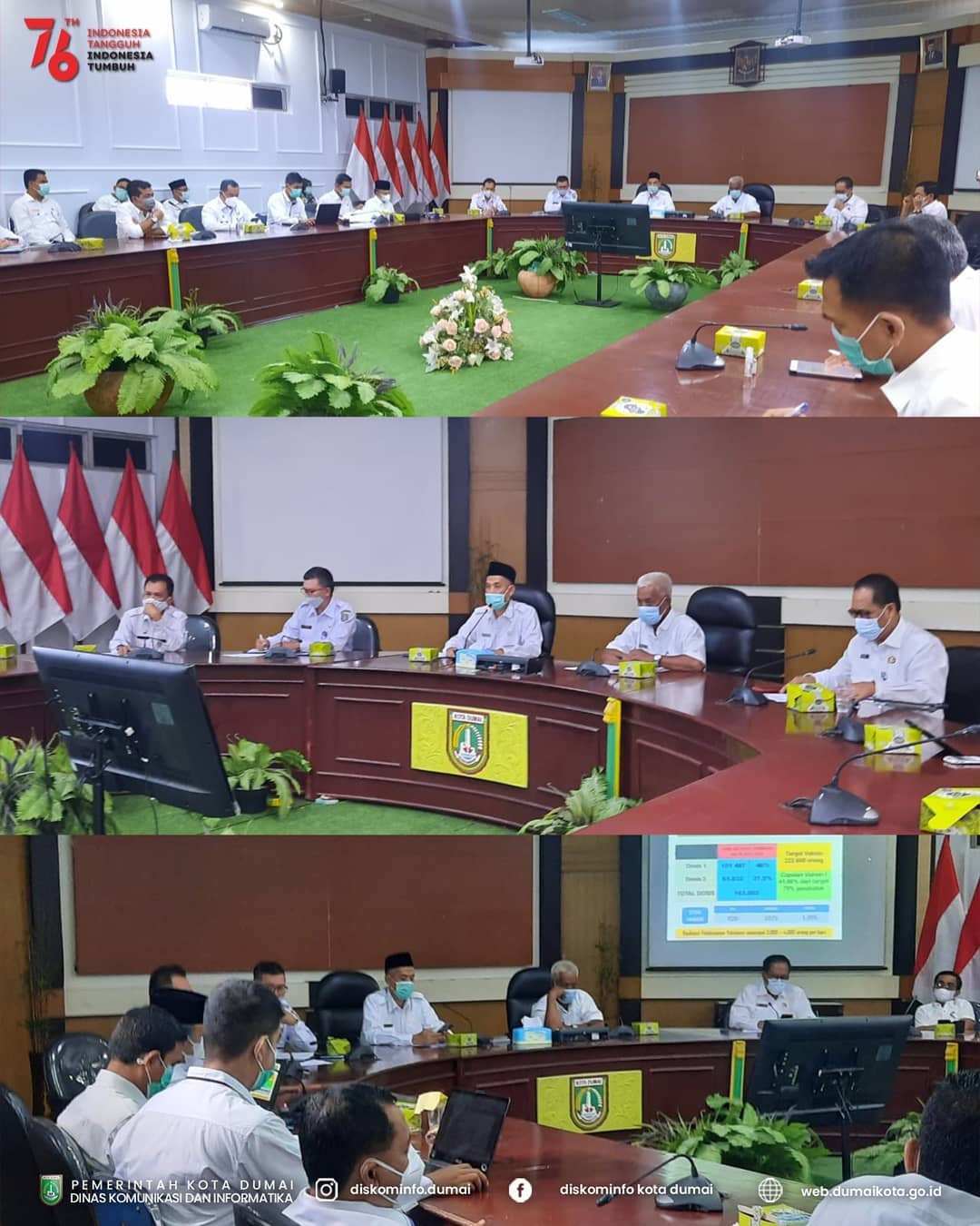 Walikota Dumai Intruksikan Seluruh Perangkat Daerah Tegakan Protkes