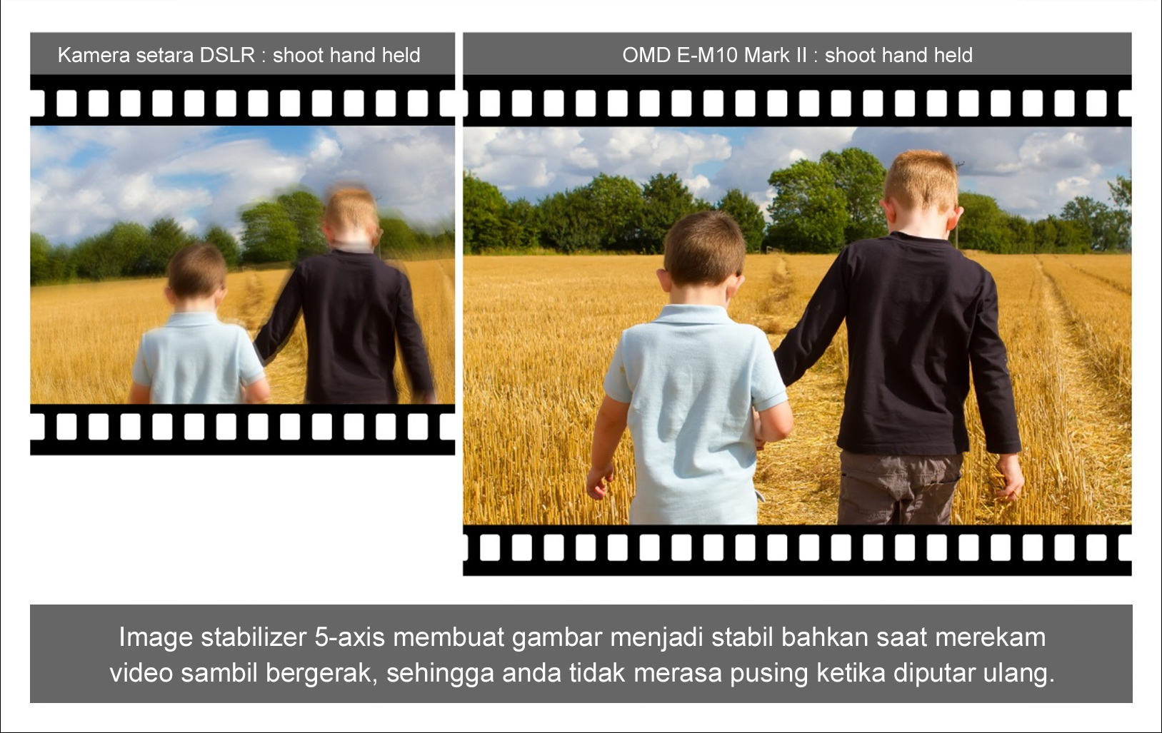 Ini Teknologi yang Wajib Ada di Kamera Para Traveler
