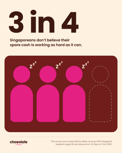 Three in Four Singaporeans Say Their Spare Cash Isn’t Working Hard Enough