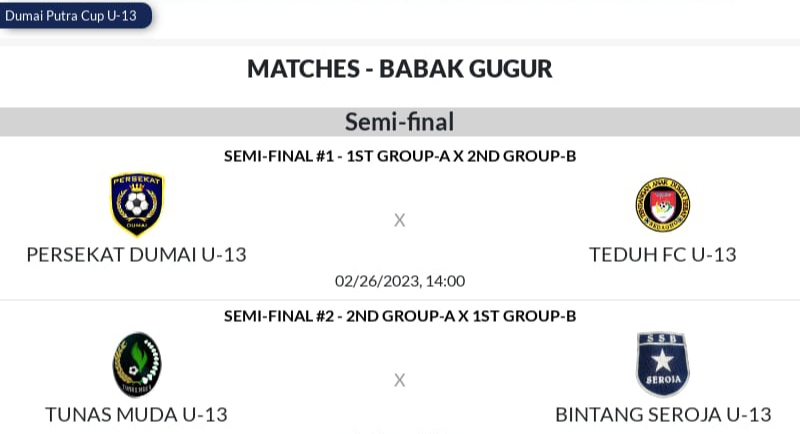 Persekat vs Teduh FC, Tunas Muda FC vs Bintang Seroja