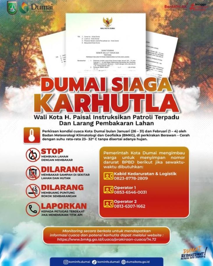 BMKG Deteksi Hotspot, Dumai Masuki Masa Kritis Karhutla