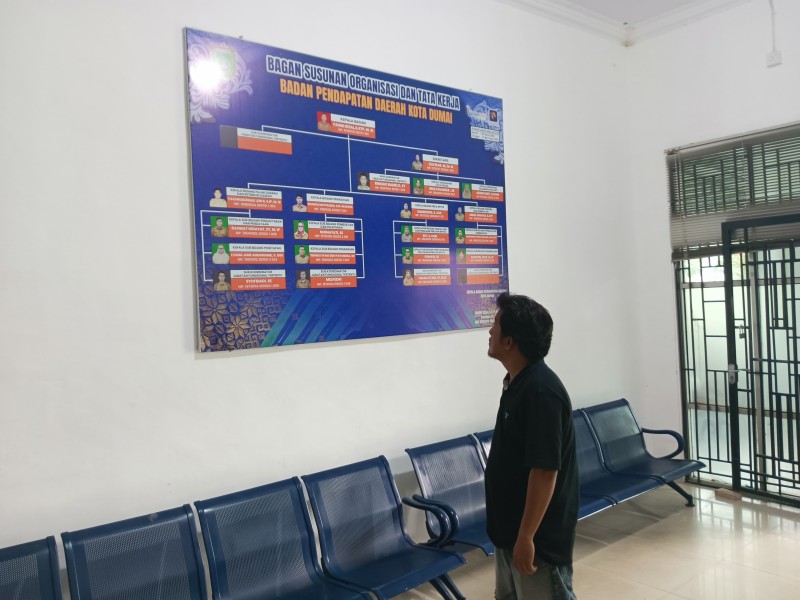 Fatahuddin Pertanyakan Kejelasan Pajak Tanah Ayu Junaidi di Bapenda Kota Dumai